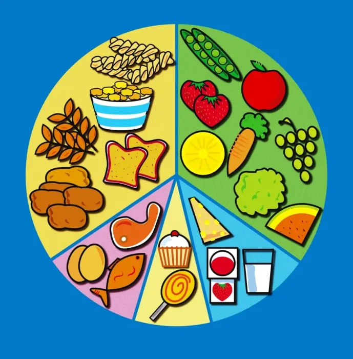 Stampa con cornice : Dieta equilibrata