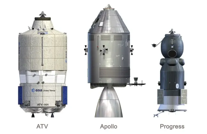 Stampa con cornice : Moduli ATV, Apollò e Progress Stampa con cornice : Moduli ATV, Apollò e Progress