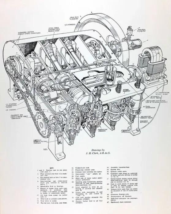 Stampa con cornice : Motore dei fratelli Wright