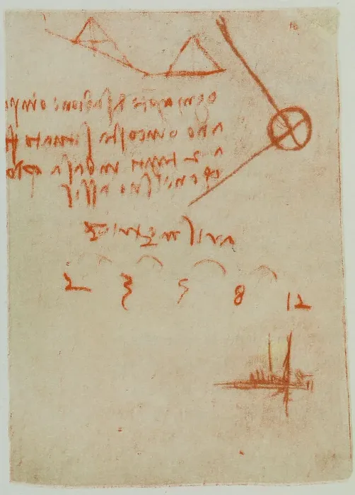 Stampa con cornice : Leonardo da Vinci's Arithmetica and Perspective Print