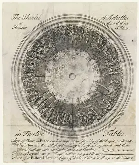 Scudi di Achille