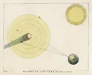 Solar System Illustrations Stampe: Blunt / Jupiter / Eclipse