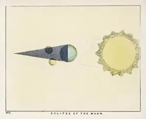 Space Science Illustrations Stampe: BLUNT / MOONs ECLIPSE / 57