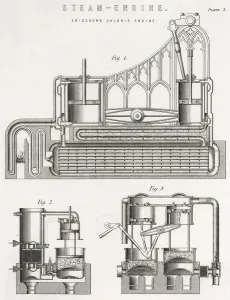 Steam Powered Machinery Stampe: ERICSSONS STEAM ENGINE