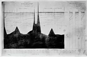 Mappa Stampe: Carta della sezione oceania del porto di Madeira - Portogallo a Sant'Vincenzo e Gremiti