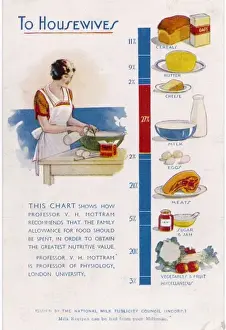 Healthy Eating Guide Stampe: DIET CHART
