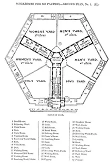 Sampson Kempthorne Designs Stampe: Hexagonal workhouse, ground floor plan