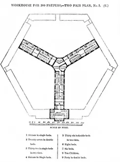 Sampson Kempthorne Architecture Stampe: Hexagonal workhouse, second floor plan