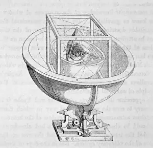 Stampe di Modello del sistema planetario di Kepler K Stampe: Sistema Planetario Kepler
