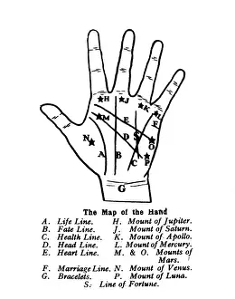 Il Mappamondo della Mano.