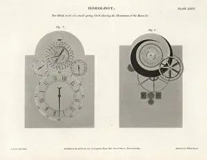 Historical Astronomical Instruments Stampe: New dial work of a small spring clock