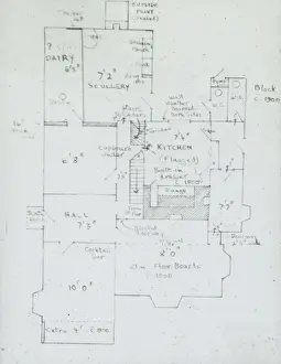 Kent Local History Stampe: Plan of frog pool