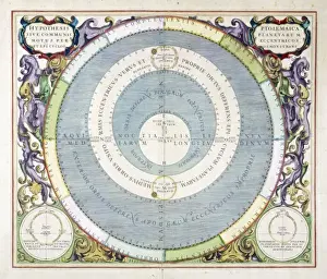 Geocentric Model Stampe: Ptolemaic System /