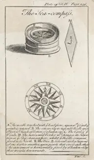 Navigation Tools History Stampe: Sea Compass