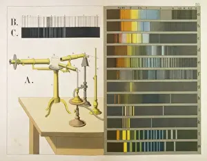 19th Century Science Equipment Stampe: Spectroscope 1882