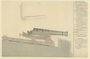 United Kingdom Illustrations Stampe: Study of a Canon