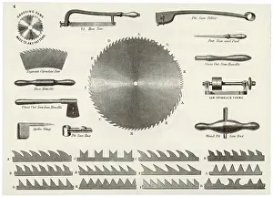 Industrial Heritage Images Stampe: TOOLS / SAWS / 1889