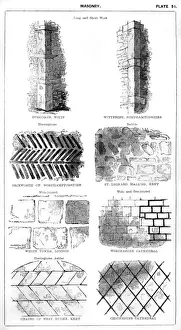 White Tower Architecture Stampe: Types of Masonry