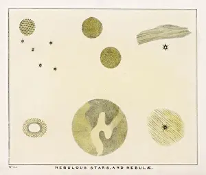 Stellar Evolution Stages Stampe: Various Nebulae