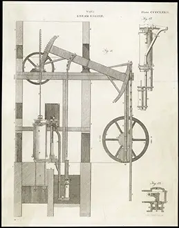 Motor a vapore di Watts