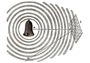 Sir Isaac Newton Stampe: Eco acustico.