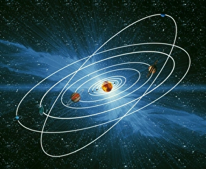 Solar System Scale Model Stampe: Artwork of the orbits of the planets