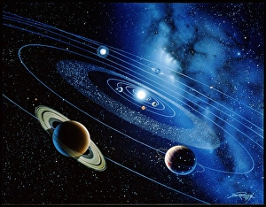 Via Lattea Stampe: Opere d'arte del sistema solare con orbite planetarie