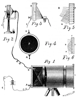 Early Television Technology Stampe: Careys selenium camera, artwork