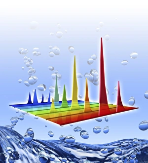 Stampe di Cromatografema tridimensionale, visualizzazione della uscita di una cromatografia liquida. Le piccole creste del grafico corrispondono alle diverse componenti dello stesso campione esaminato Immagini datate 2011 gennaio: Cromatico Gramma, Vista in Terzo Piano