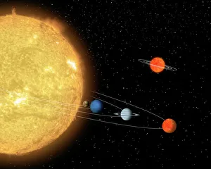 Confrontando i sistemi planetari, larte