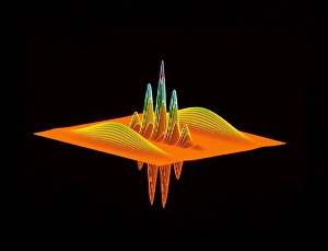 Stampe di Il decadimento della computazione quantistica. Grafico tridimensionale che mostra gli effetti del decadimento sulla condizione del qubit nella computazione quantistica Immagini datate 2002 novembre: La decoerenza in informatica quantistica.