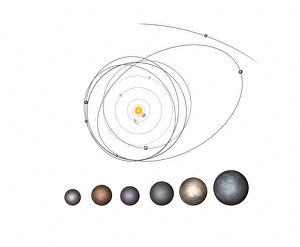 Pianeti Stampe: Pianeti nani e le loro orbite, arte