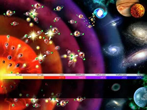 Stampe di L'evoluzione dell'universo. Arte informatica che rappresenta l'evoluzione dell'universo dal Big Bang (lontano sinistro, circa 12-15 miliardi di anni fa) fino alla presente giornata (destro) Immagini datate 2010 dicembre: Evoluzione dell'Universo, opera d'arte