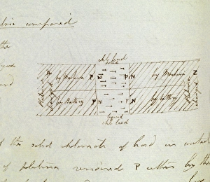19th Century Science Stampe: Faraday on electrostatic induction, 1836