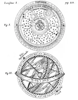 Stampe di Sistema celeste storico. Illustrazione del sistema celeste proposto da Athanasius Kircher nella sua opera del 1660 Iter extaticum coeleste Atanasio Kircher Stampe: Sistema celeste storico