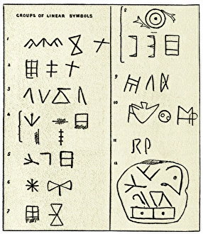 Stampe di I simboli del alfabeto lineare disposti in gruppi di due o più elementi mentre l'archeologo britannico Arthur Evans (1851-1941) scavando la Creta trovò tre forme di scrittura che definì minoica Immagini datate 2010 aprile: Segni di scrittura lineari