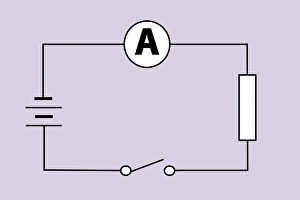 Stampe di Misurare la corrente elettrica. Il disegno del circuito mostra l'arrangement degli strumenti utilizzati per misurare la corrente elettrica che scorre attraverso un componente Immagini datate 2006 maggio: Misurare la corrente elettrica