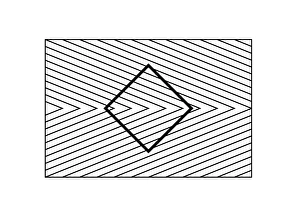 Neuroscience Of Perception Stampe: Orbison illusion
