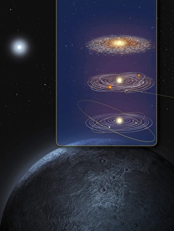 Solar System Formation Stampe: Outer solar system formation