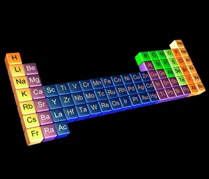 Stampe di La tabella periodica, arte computer. Questa tavola mostra gli elementi chimici disposti in ordine di numero atomico (il numero di protoni nel nucleo) Immagini datate 2003: Tabella periodica