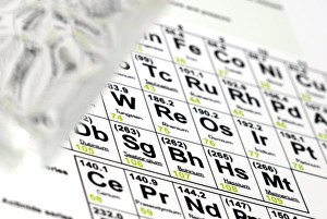 Tavolo periodico