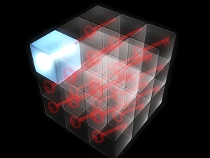 Data Security Technology Stampe: Quantum encryption, computer artwork