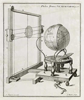 Historical Astronomy Tools Stampe: Solar eclipse predictor, 18th century
