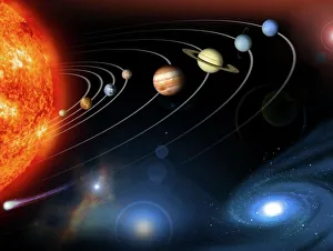 Sistemi solari pianeti