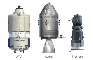 Spazio Stampe: Moduli ATV, Apollò e Progress