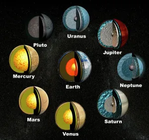 Spazio Stampe: Strutture interne dei pianeti