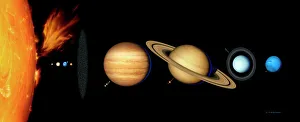 Il Sole e i suoi pianeti