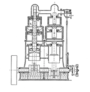 Stampe di La macchina a vapore di Willans. Diagramma della sezione trasversale attraverso una macchina a vapore da due manubri e valvole centrali, sviluppata dall'ingegnere britannico P.W Immagini datate novembre 2007: Motor a vapore Willans