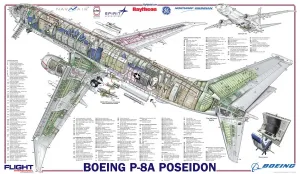 Poster di taglio a metà del Boeing P-8A Poseidon