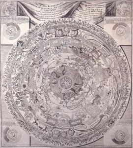 Historical Maps Stampe: Celestial Map